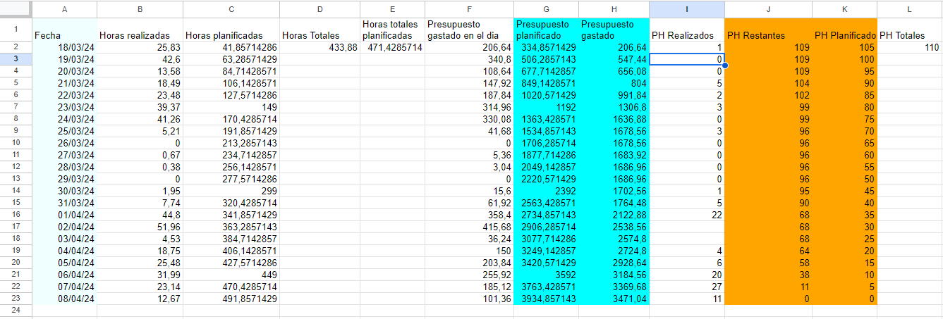 Calculadora Estado